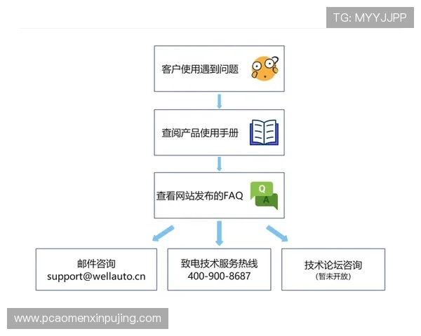 葡京娱乐场电游官网用户评价高，口碑良好，提供专业的技术支持和优质的客户服务保障玩家权益